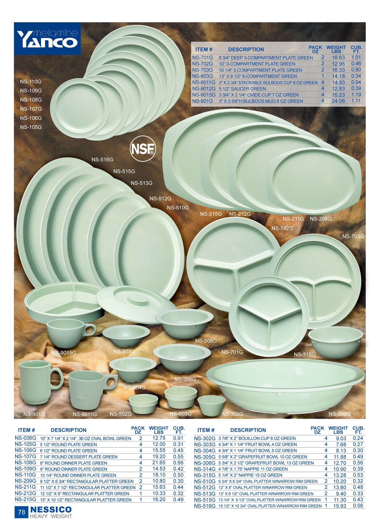 Melamineware – Yancochina’s official website